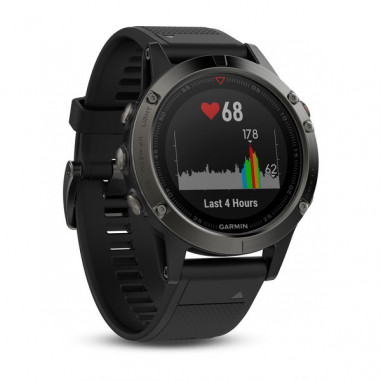 Garmin 2018 store